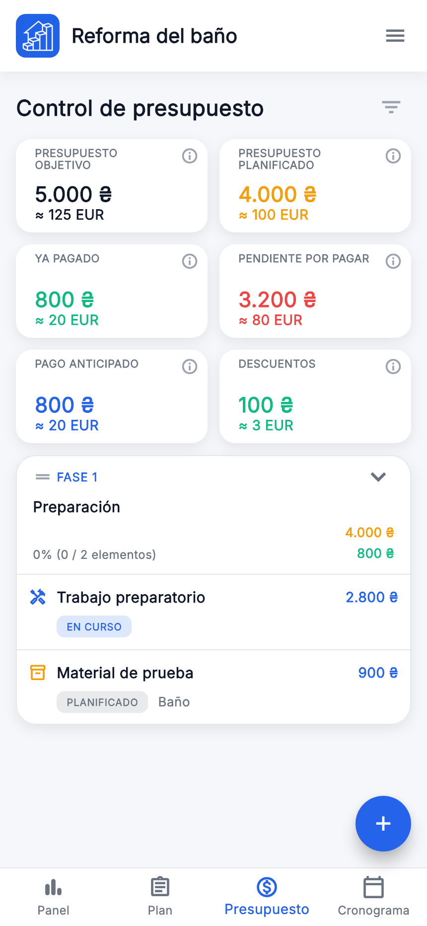 Presupuesto del mismo proyecto: previsto 4 000, pagado 800, restante previsto 3 200.