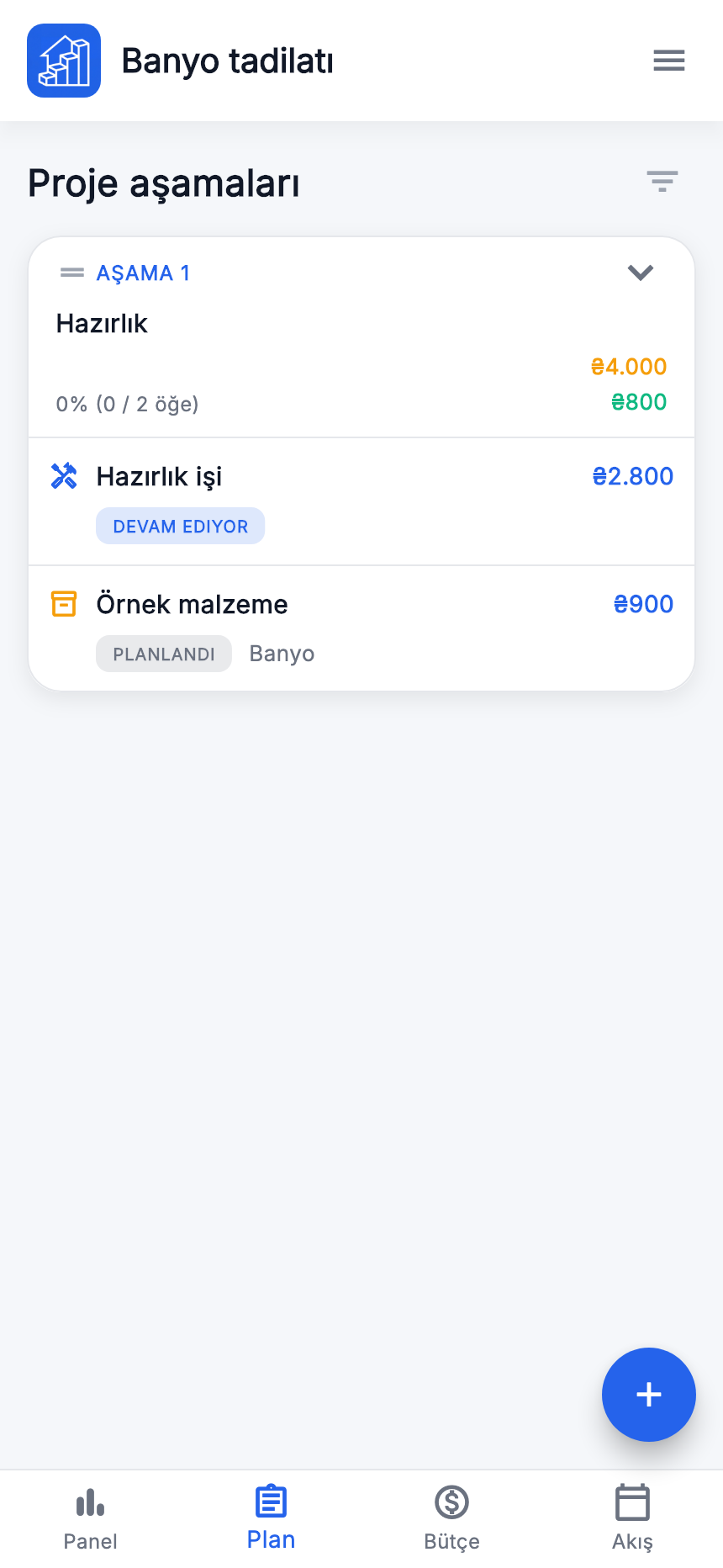 Plan: örnek iş ve malzemenin bulunduğu “Hazırlık” aşaması.