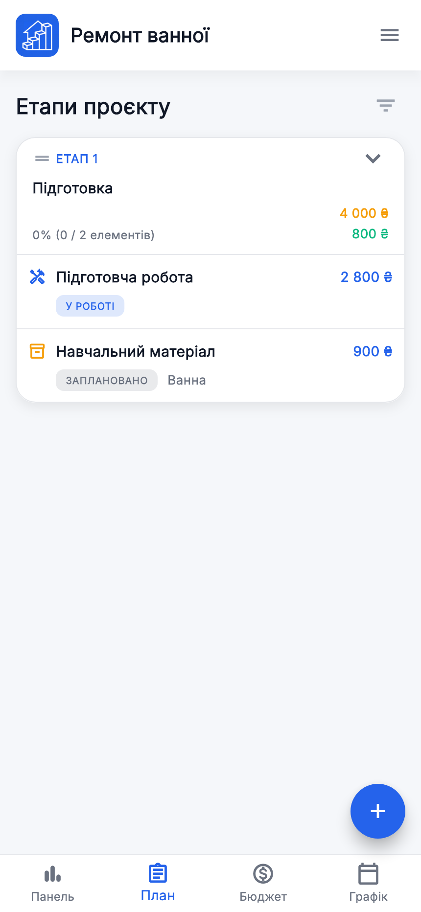 План: етап «Підготовка» з роботою та матеріалом із нашого прикладу.