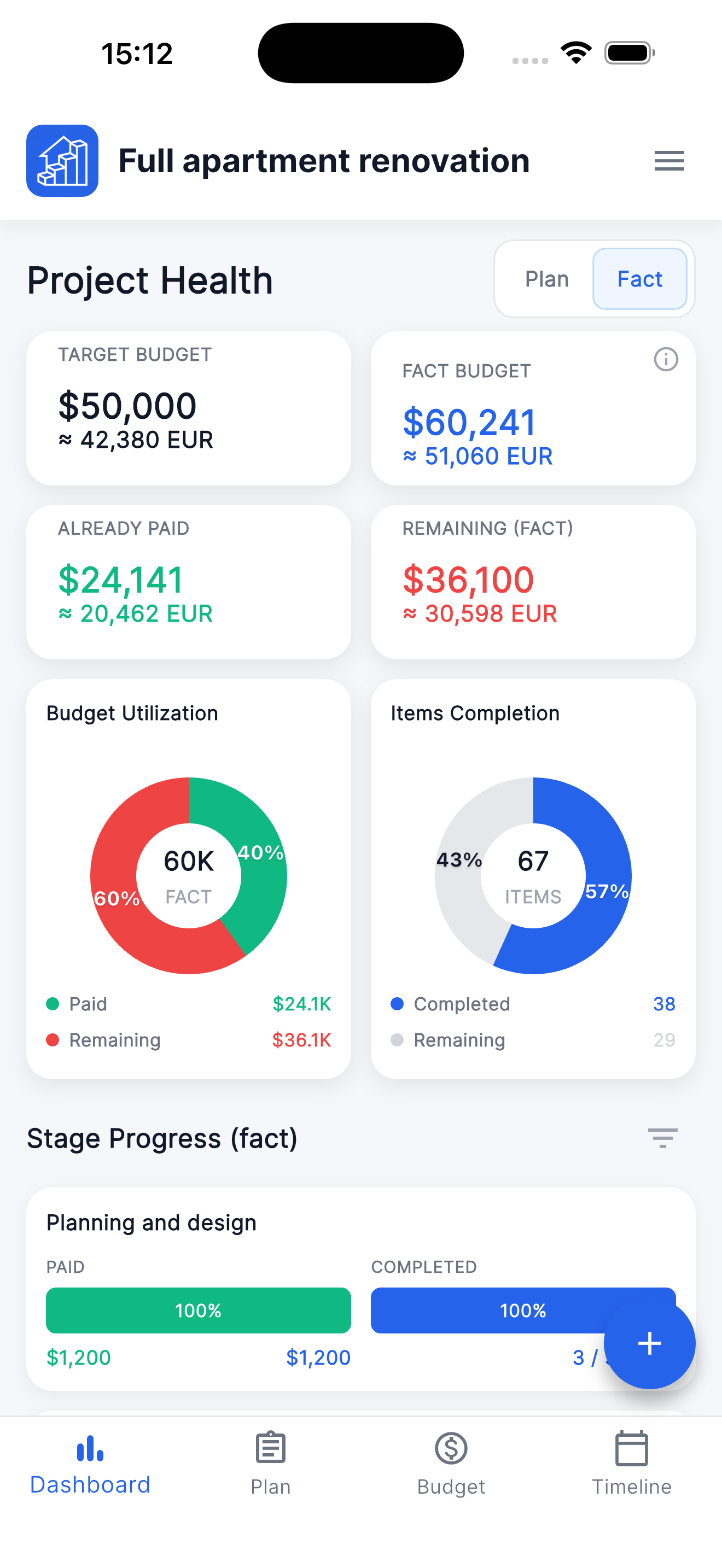 Reno Pro iPhone Project Health dashboard with Dynamic Island and Fact selected