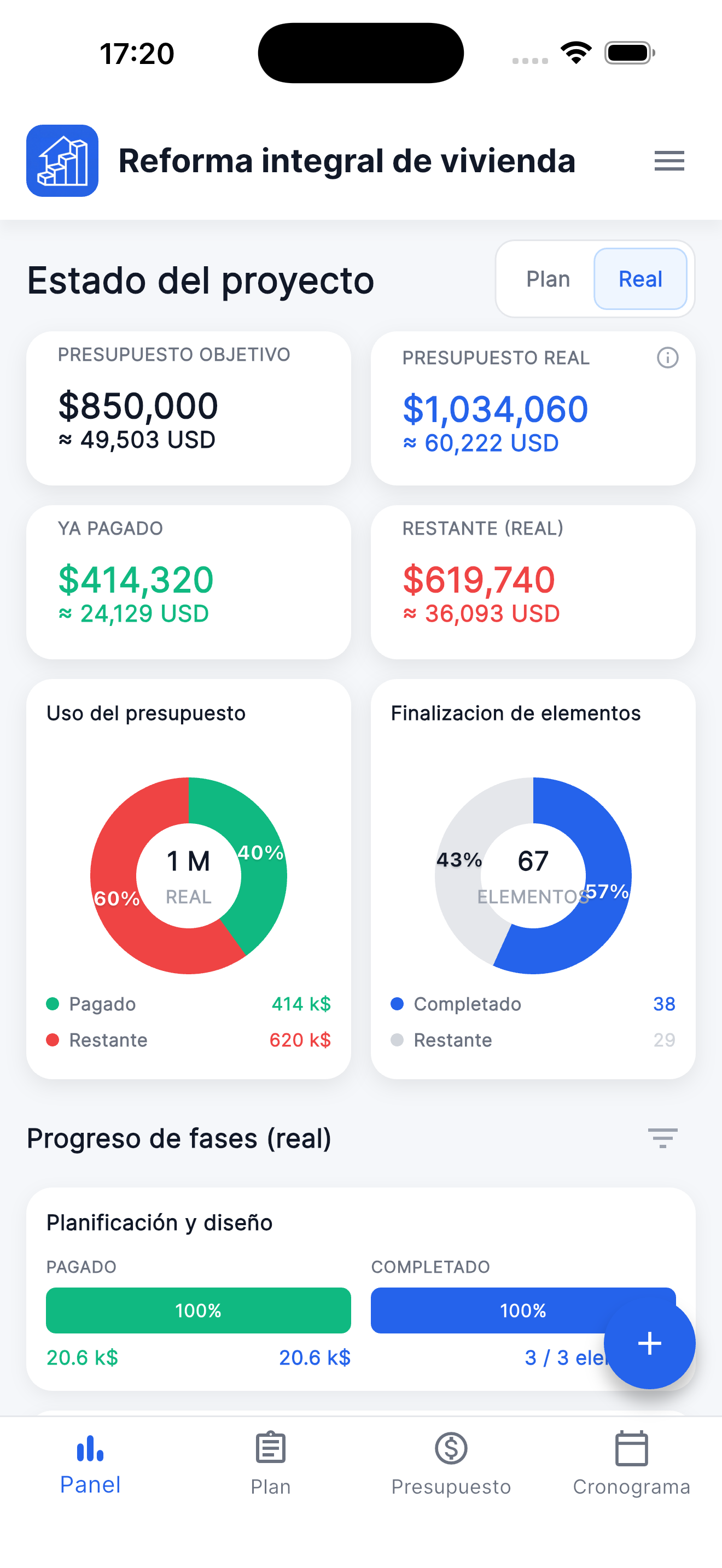 Reno Pro iPhone Project Health dashboard with Dynamic Island and Fact selected