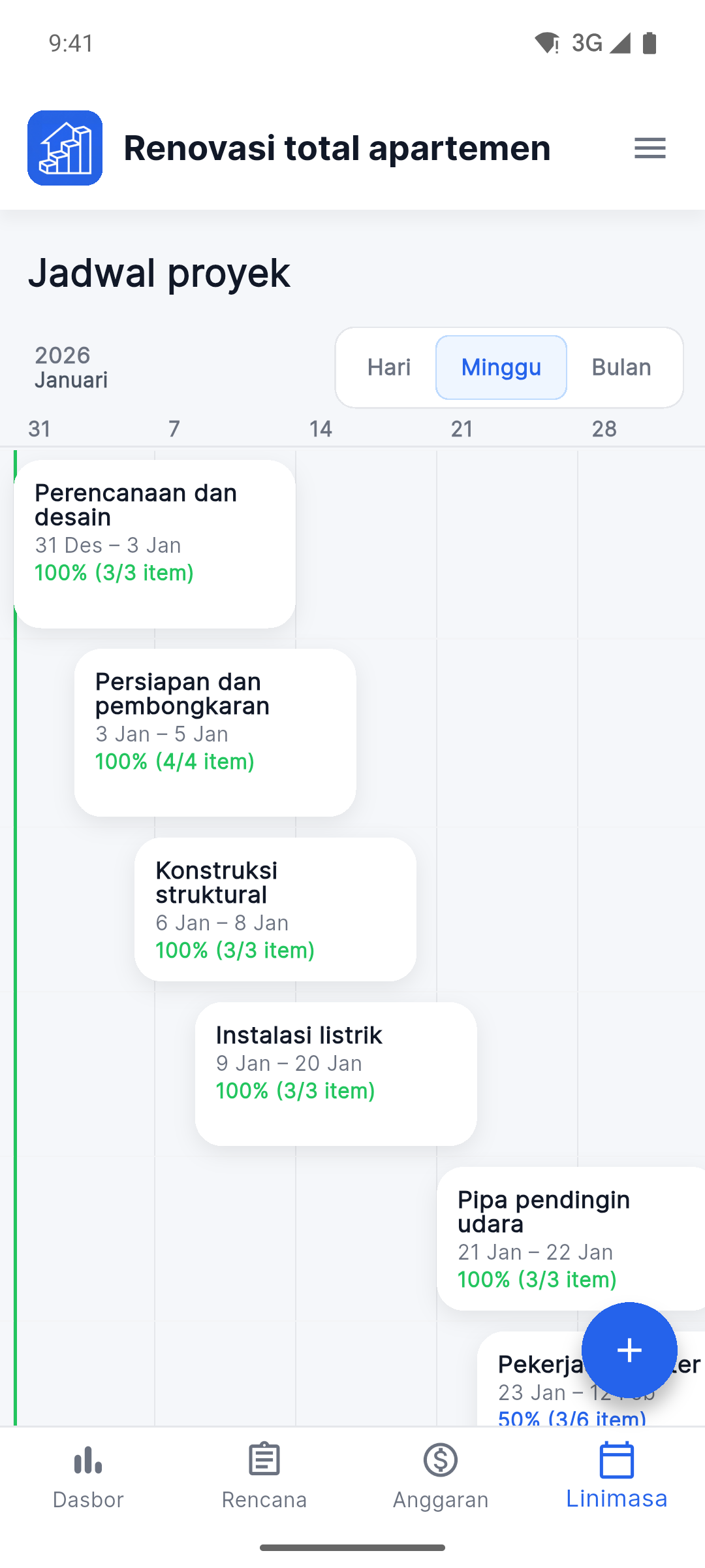 Reno Pro Android project timeline with stages and completion progress
