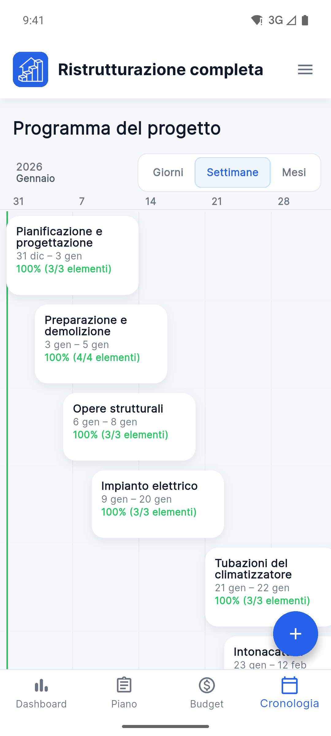 Reno Pro Android project timeline with stages and completion progress