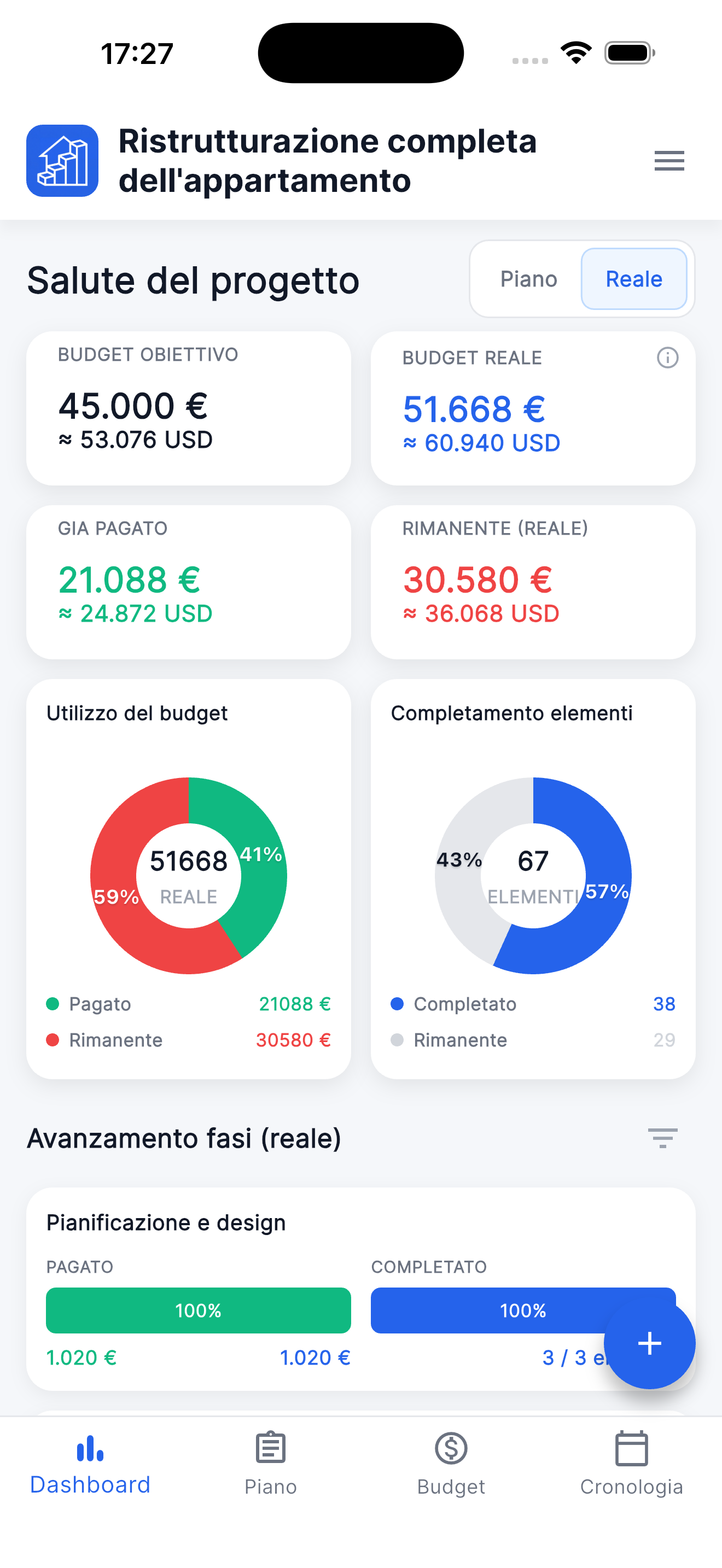 Reno Pro iPhone Project Health dashboard with Dynamic Island and Fact selected