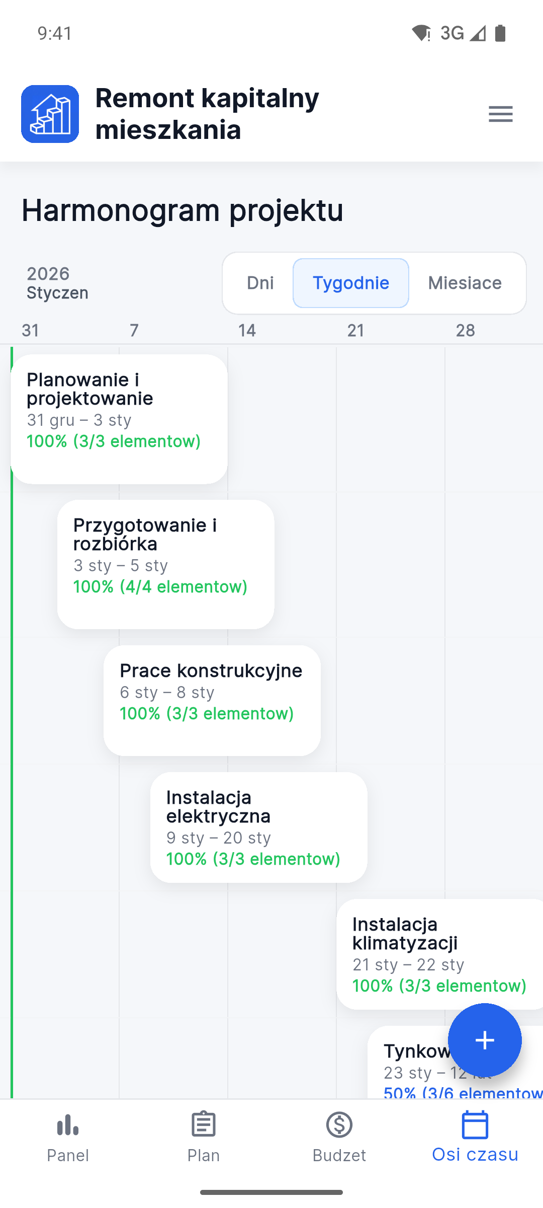 Reno Pro Android project timeline with stages and completion progress