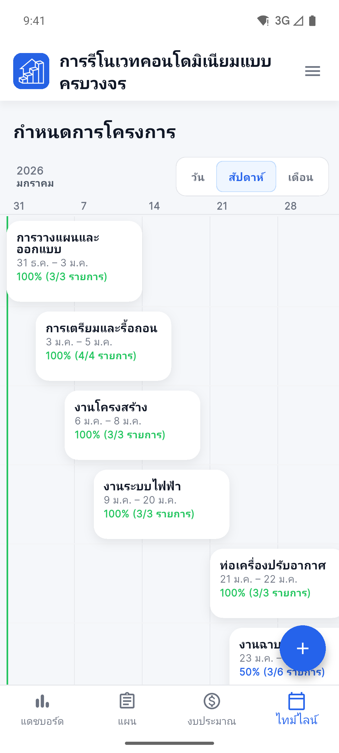 Reno Pro Android project timeline with stages and completion progress