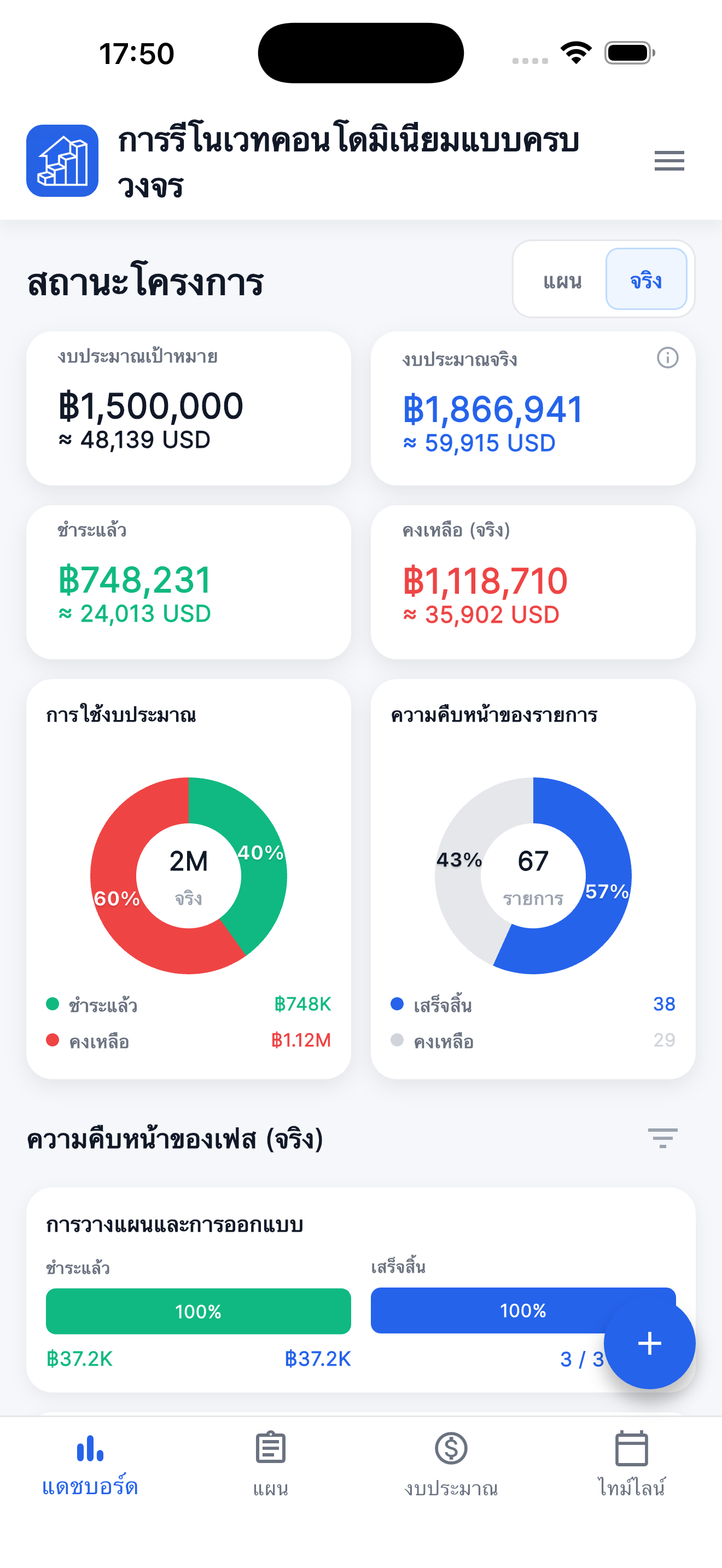 Reno Pro iPhone Project Health dashboard with Dynamic Island and Fact selected